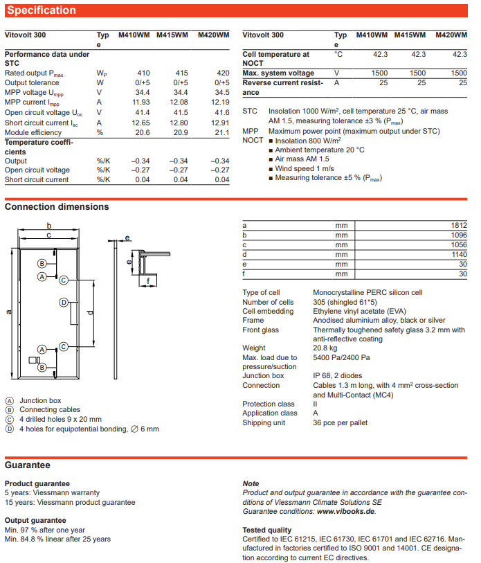 Viessmann 410W; 415W